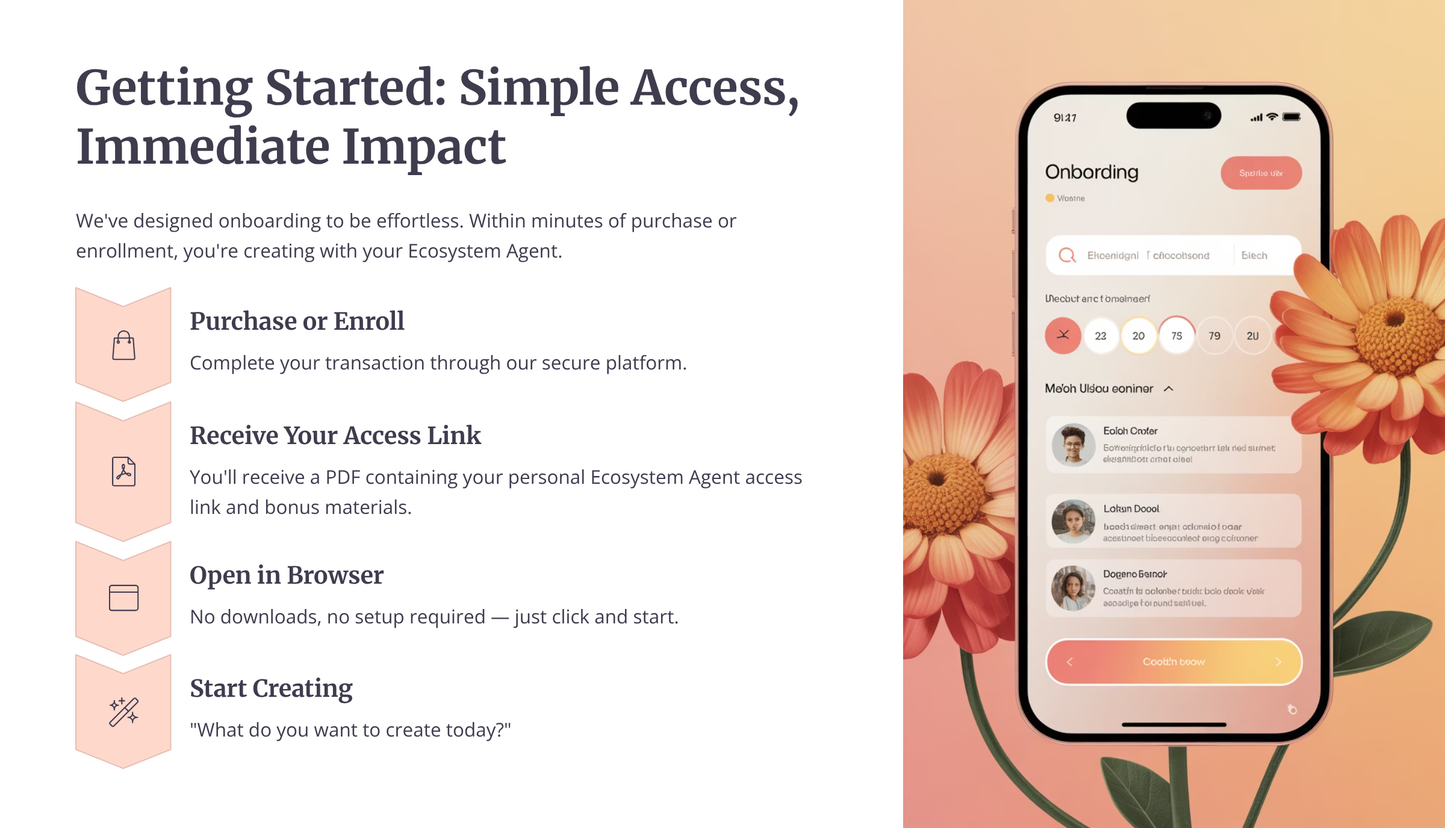User-friendly onboarding guide for an AI assistant for digital product creators with floral design