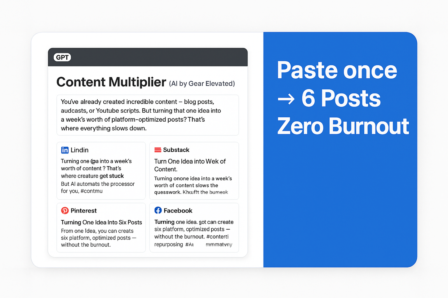 AI content repurposing tool by Gear Elevated turning one idea into multiple platform-optimized posts