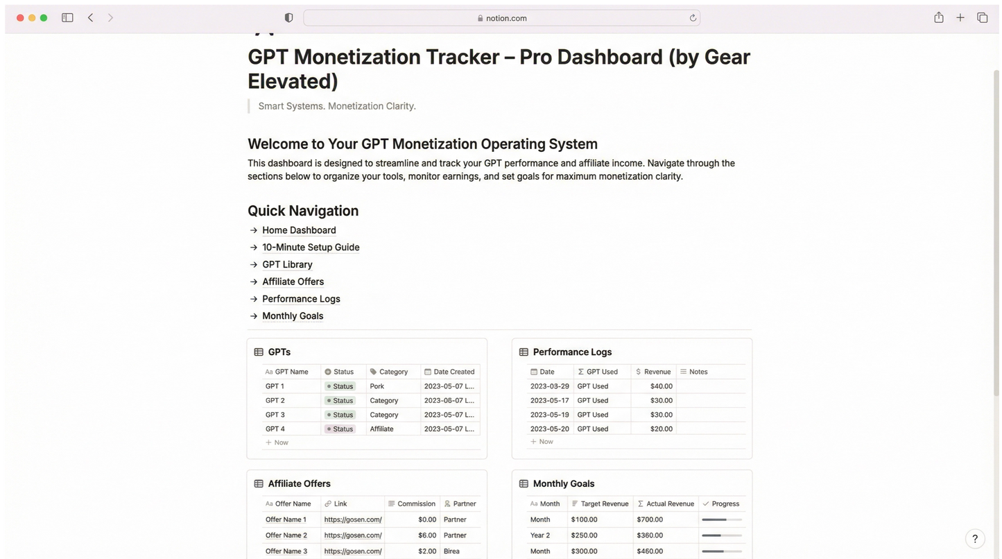 GPT Monetization Tracker Pro Dashboard interface on a computer screen