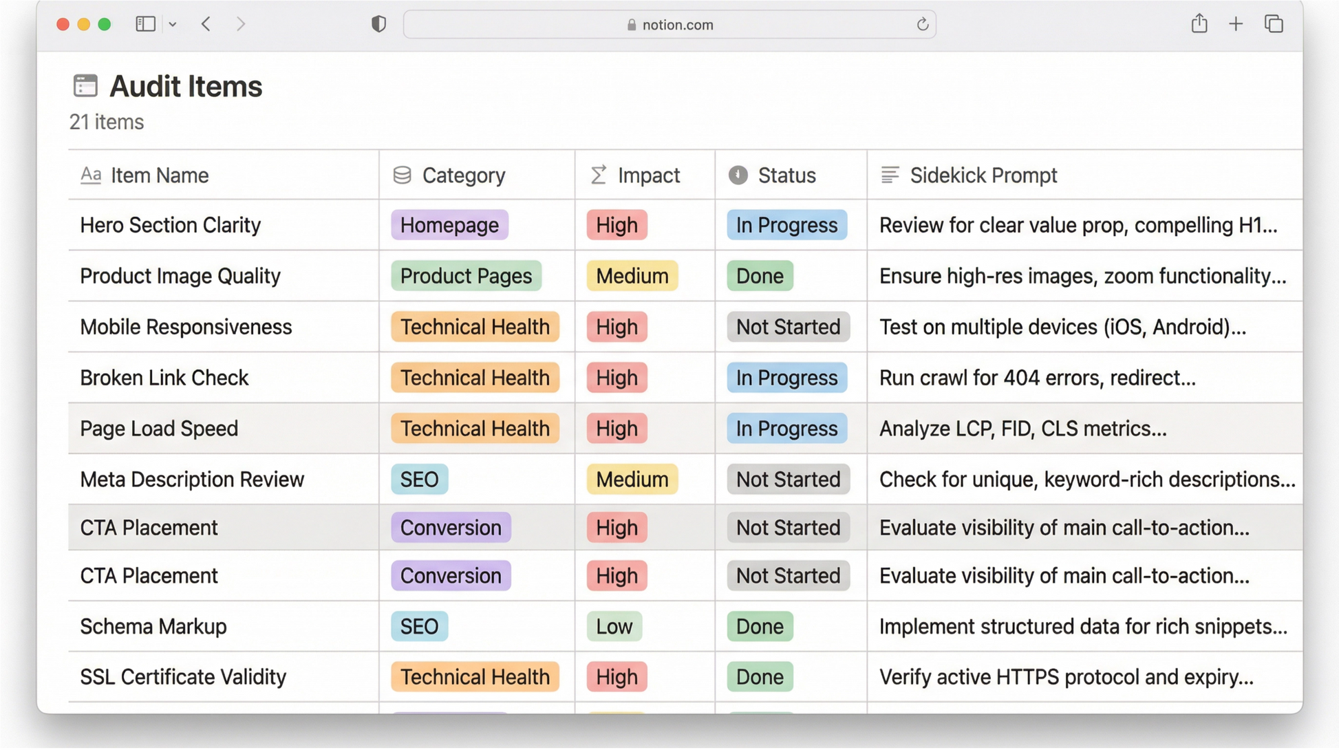 Notion database with audit items including categories, impact levels, and statuses.