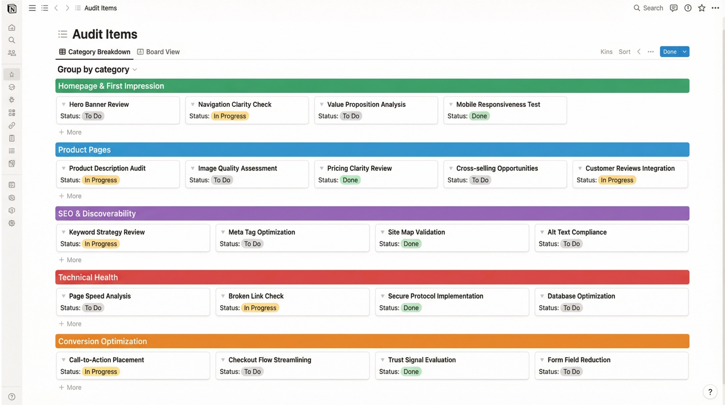 Audit items list with categories on a software interface
