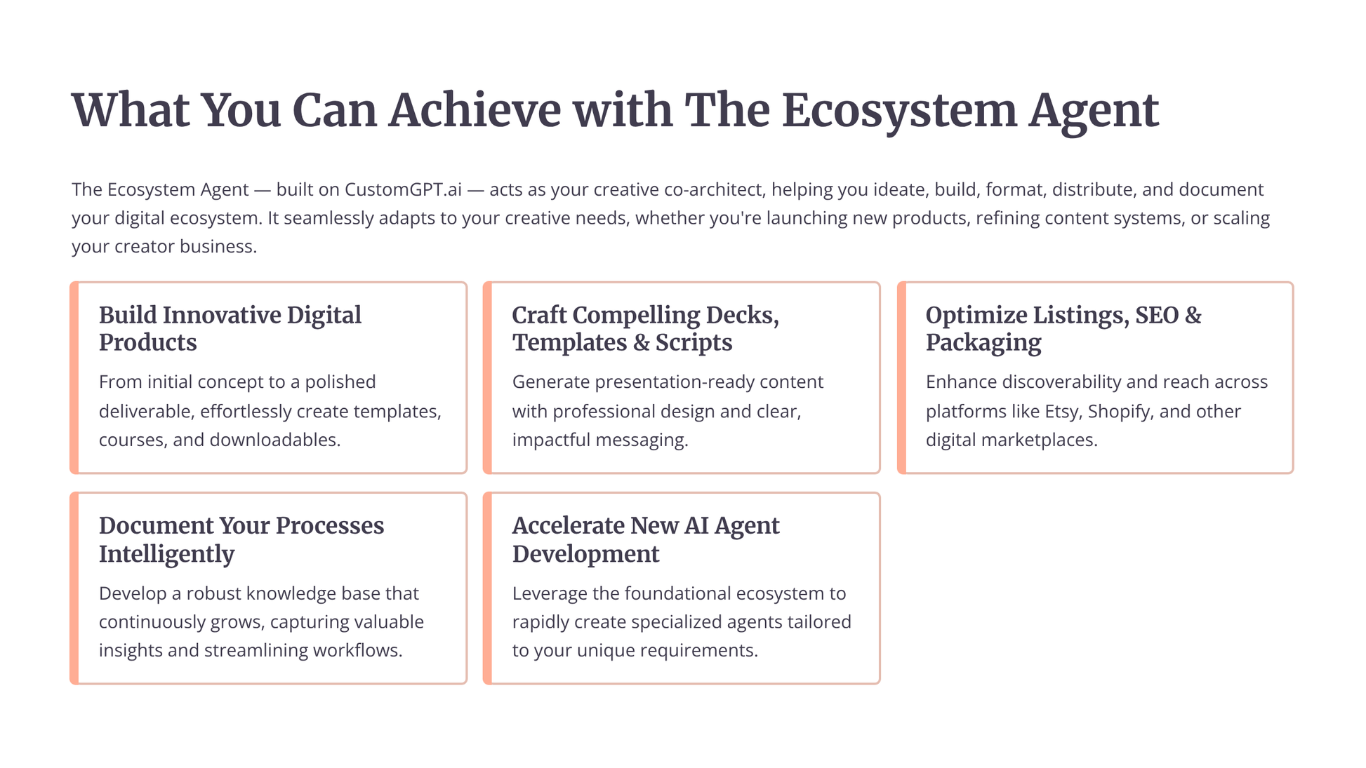 Ecosystem Agent overview for AI assistant for digital product creators with features and benefits listed
