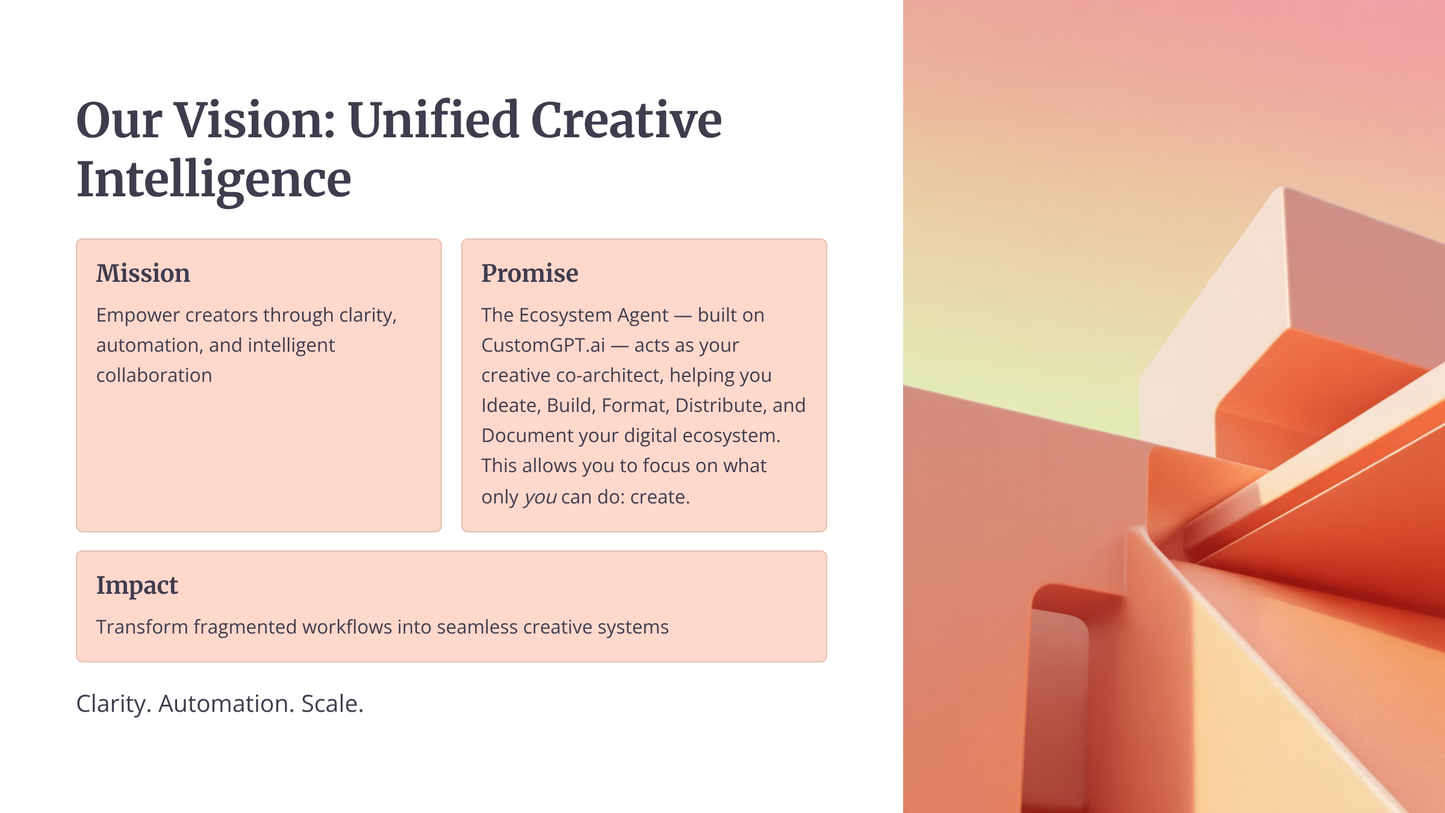 Vision overview for Gear Elevated showcasing AI assistant for digital product creators with mission and impact details