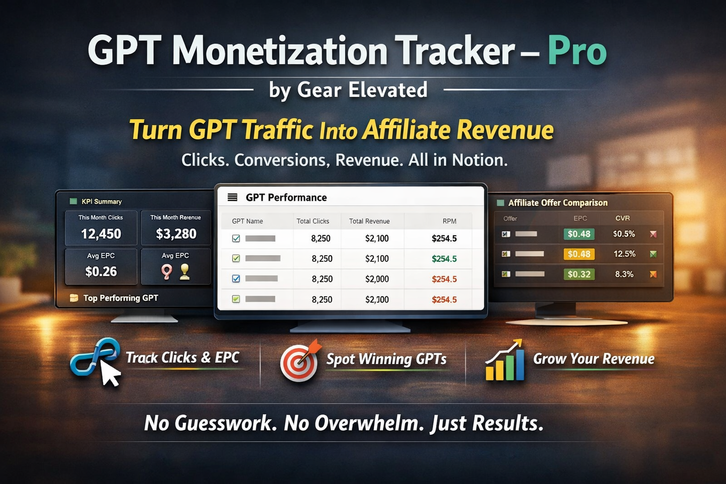 GPT Monetization Tracker-Pro software interface with performance metrics on a dark background