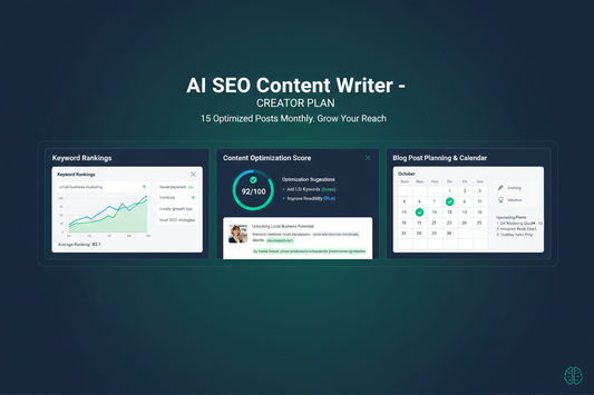 AI SEO content writer dashboard showcasing keyword rankings and blog post planning features